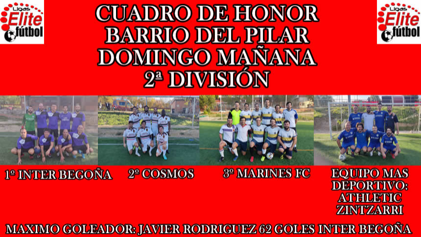 CUADRO DE HONOR. BARRIO DEL PILAR DOMINGO MAÑANA 2ª DIVISIÓN